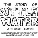 Permalink to Do You Really Need That Bottled Water… Seriously? Bottled Water Slide