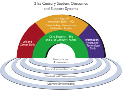 download Teaching Rounds: A Visual